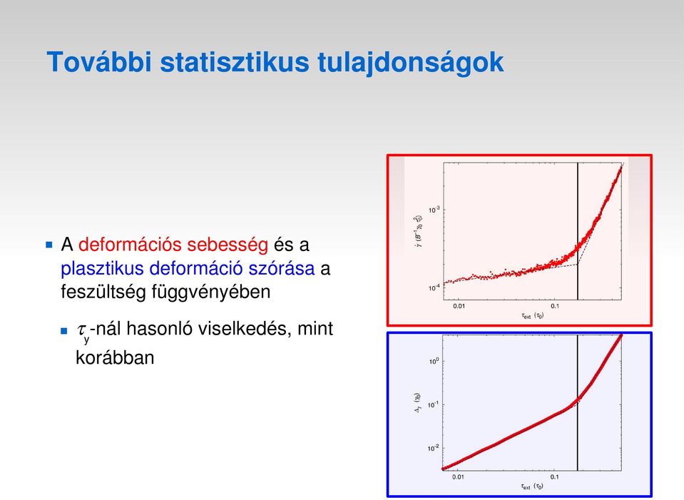 deformáció szórása a feszültség