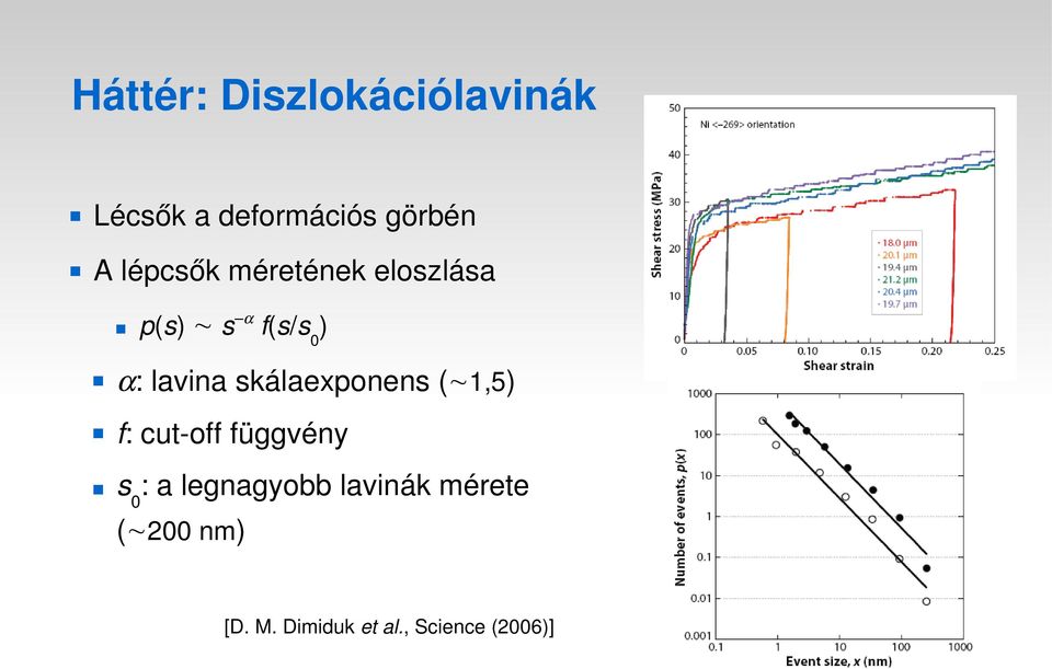 skálaexponens ( 1,5) f: cut off függvény s0: a legnagyobb