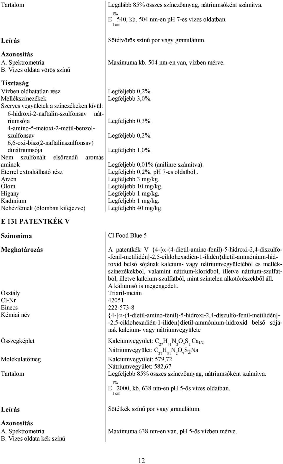 Szerves vegyületek a színezékeken kívül: 6-hidroxi-2-naftalin-szulfonsav nátriumsója Legfeljebb 0,3%. 4-amino-5-metoxi-2-metil-benzolszulfonsav Legfeljebb 0,2%.