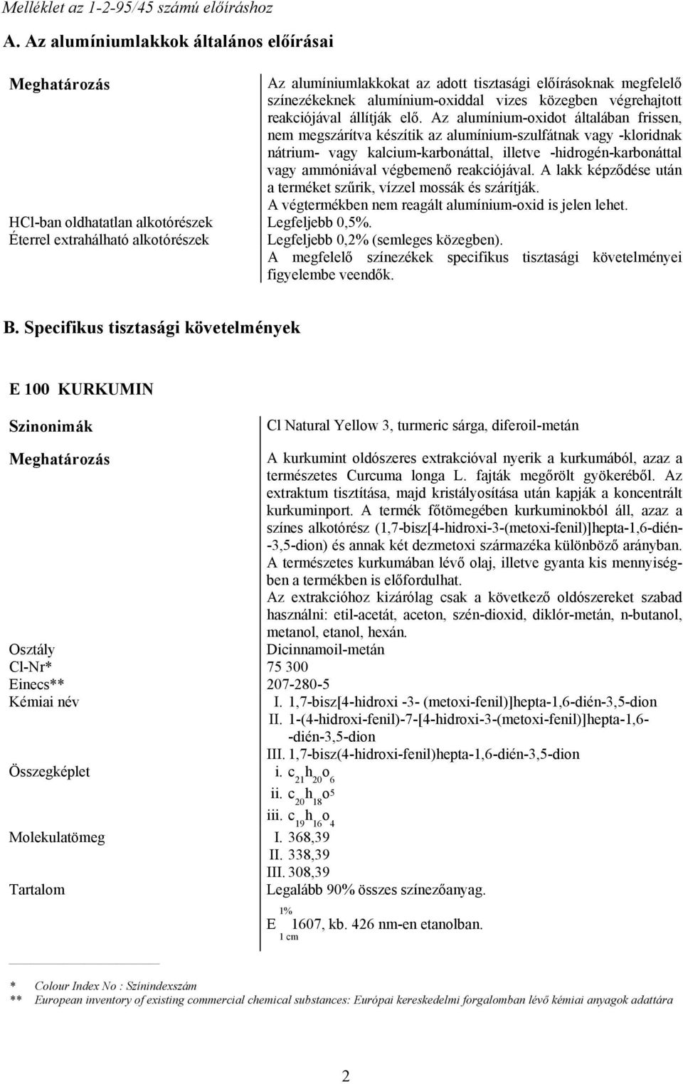 Az alumínium-oxidot általában frissen, nem megszárítva készítik az alumínium-szulfátnak vagy -kloridnak nátrium- vagy kalcium-karbonáttal, illetve -hidrogén-karbonáttal vagy ammóniával végbemenő