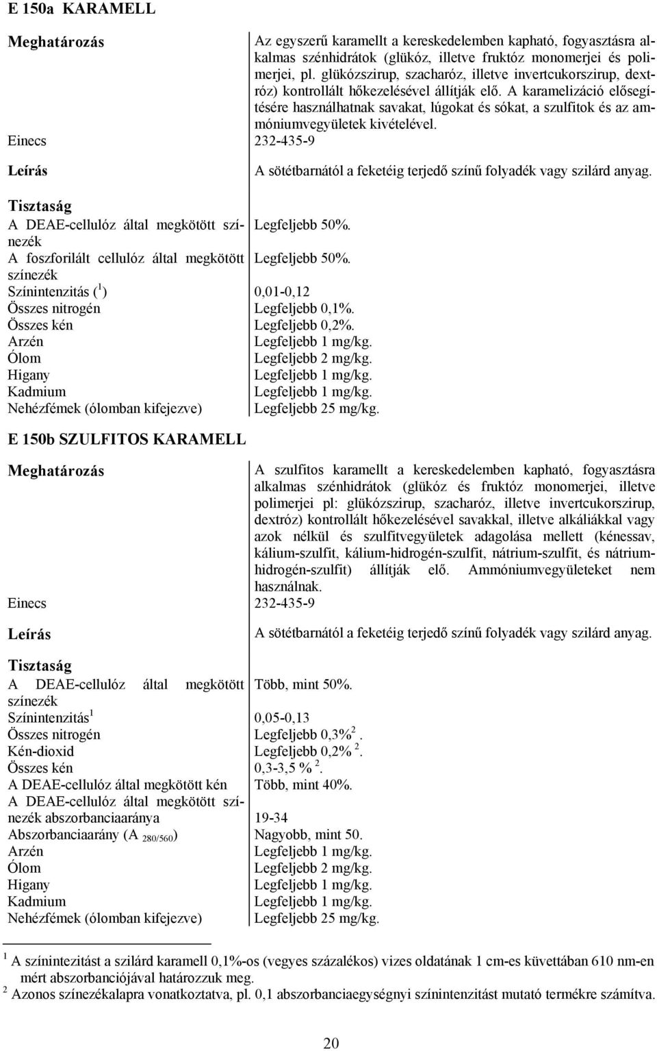 A karamelizáció elősegítésére használhatnak savakat, lúgokat és sókat, a szulfitok és az ammóniumvegyületek kivételével.