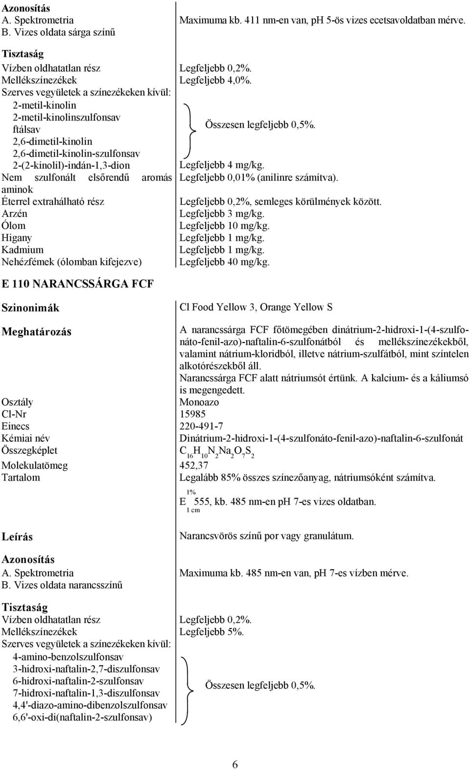 2,6-dimetil-kinolin 2,6-dimetil-kinolin-szulfonsav 2-(2-kinolil)-indán-1,3-dion Legfeljebb 4 mg/kg. Nem szulfonált elsőrendű aromás Legfeljebb 0,0 (anilinre számítva).