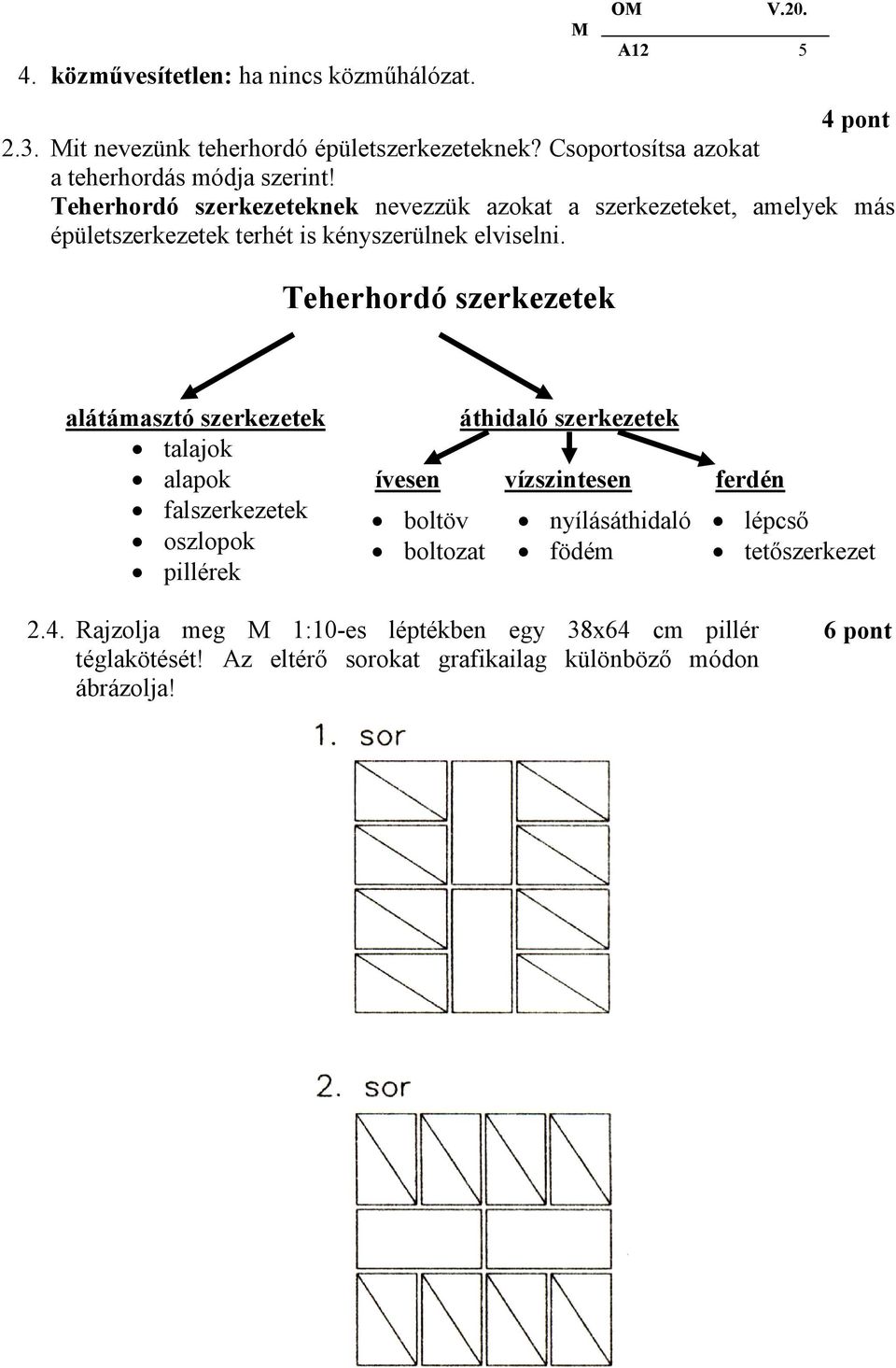 Teherhordó szerkezeteknek nevezzük azokat a szerkezeteket, amelyek más épületszerkezetek terhét is kényszerülnek elviselni.