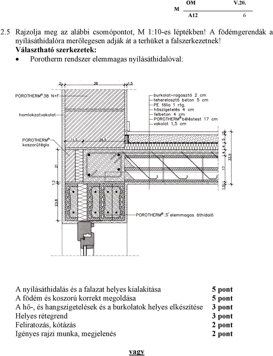 Választható szerkezetek: Porotherm rendszer elemmagas nyílásáthidalóval: A nyílásáthidalás és a falazat helyes