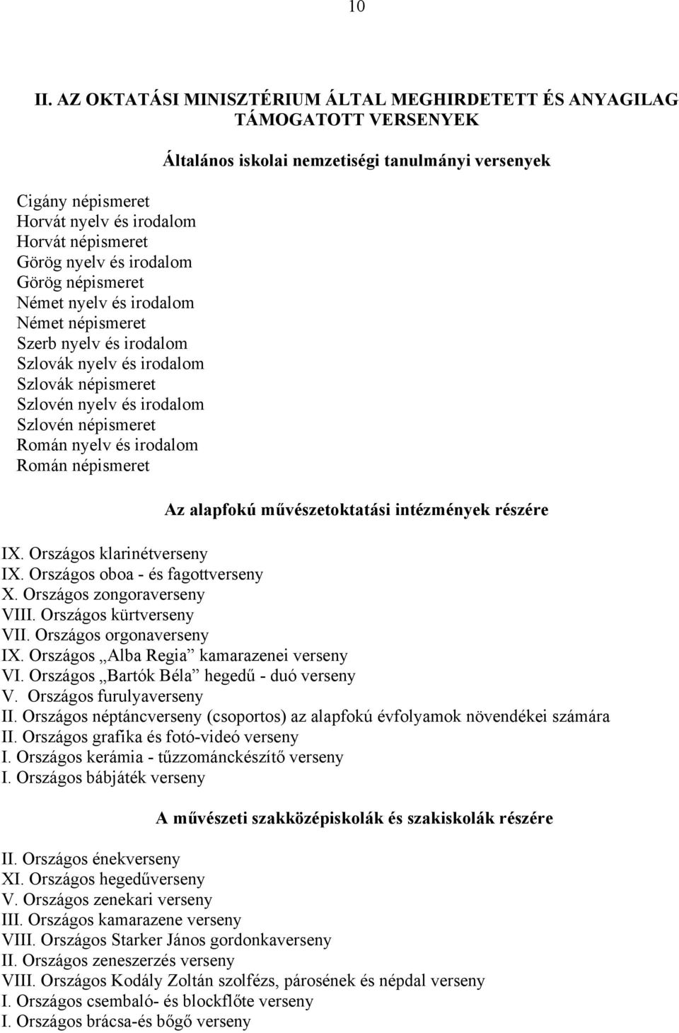 irodalom Német népismeret Szerb nyelv és irodalom Szlovák nyelv és irodalom Szlovák népismeret Szlovén nyelv és irodalom Szlovén népismeret Román nyelv és irodalom Román népismeret Általános iskolai