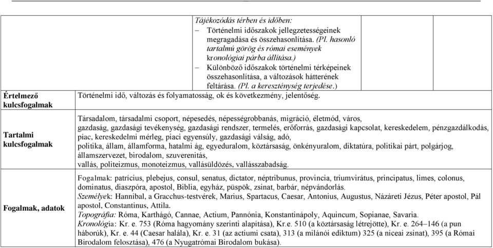 ) Történelmi idő, változás és folyamatosság, ok és következmény, jelentőség.