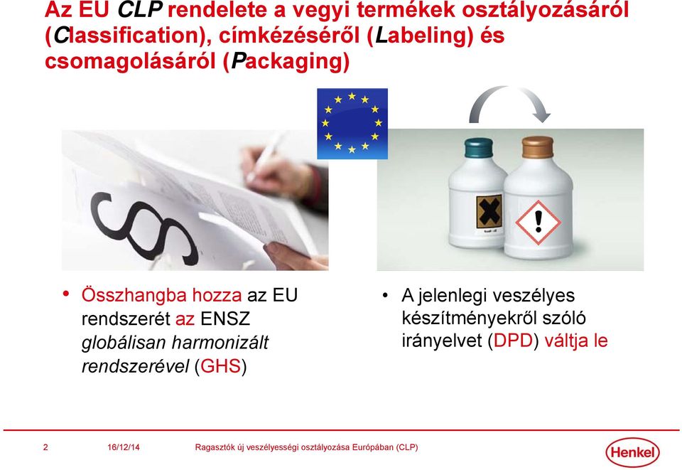 az EU rendszerét az ENSZ globálisan harmonizált rendszerével (GHS) A