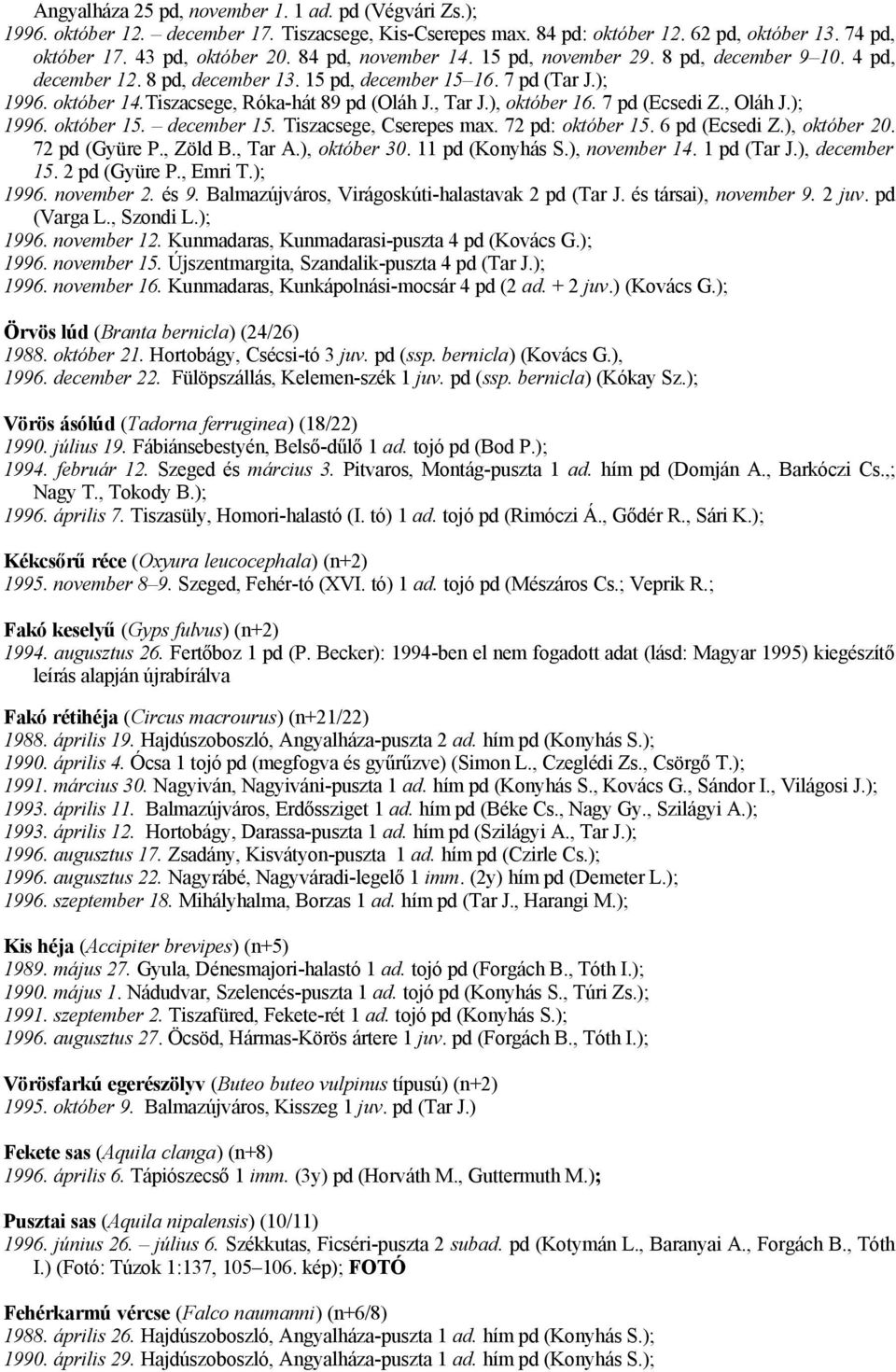 ), október 16. 7 pd (Ecsedi Z., Oláh J.); 1996. október 15. december 15. Tiszacsege, Cserepes max. 72 pd: október 15. 6 pd (Ecsedi Z.), október 20. 72 pd (Gyüre P., Zöld B., Tar A.), október 30.
