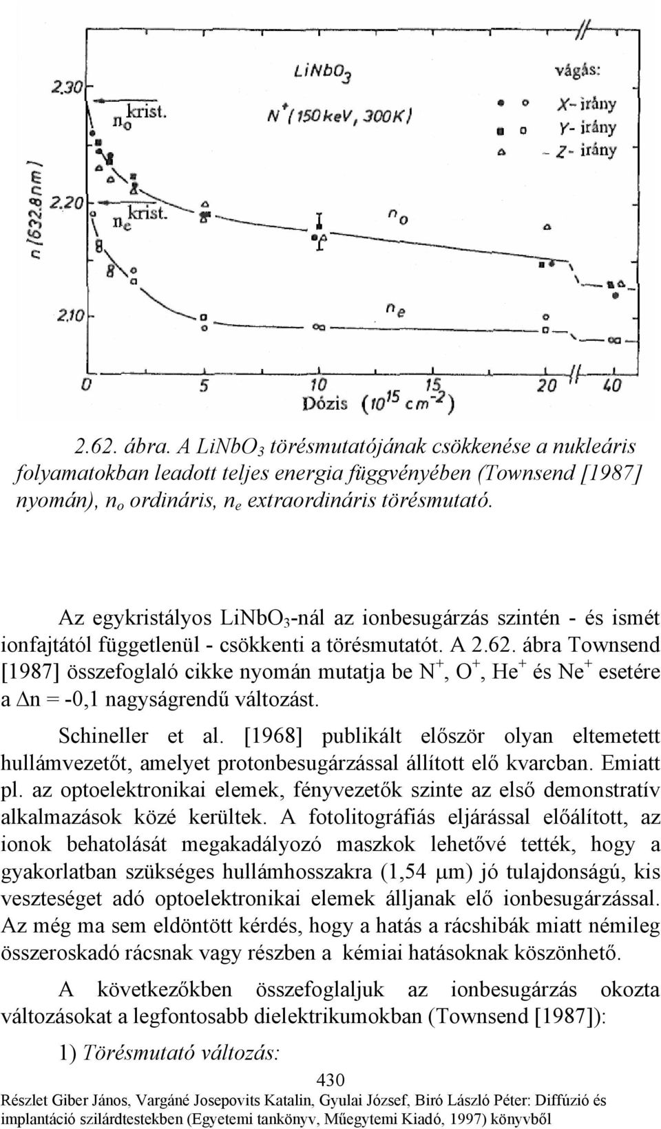ábra Townsend [1987] összefoglaló cikke nyomán mutatja be N +, O +, He + és Ne + esetére a n = -0,1 nagyságrendű változást. Schineller et al.