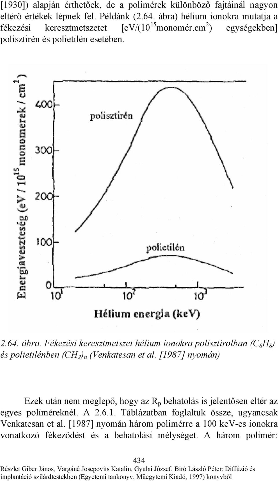 Fékezési keresztmetszet hélium ionokra polisztirolban (C 8 H 8 ) és polietilénben (CH 2 ) n (Venkatesan et al.