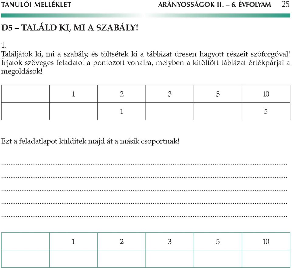 szóforgóval!