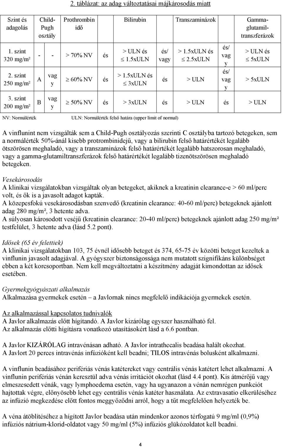 5xULN és 3xULN és/ vagy és > 1.5xULN és 2.