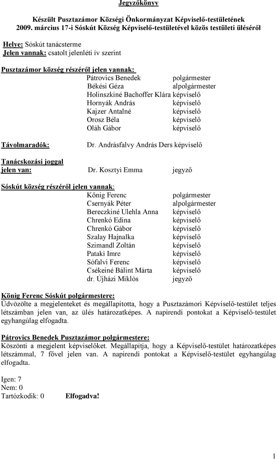 Benedek polgármester Békési Géza alpolgármester Holinszkiné Bachoffer Klára Hornyák András Kajzer Antalné Orosz Béla Oláh Gábor Távolmaradók: Dr.