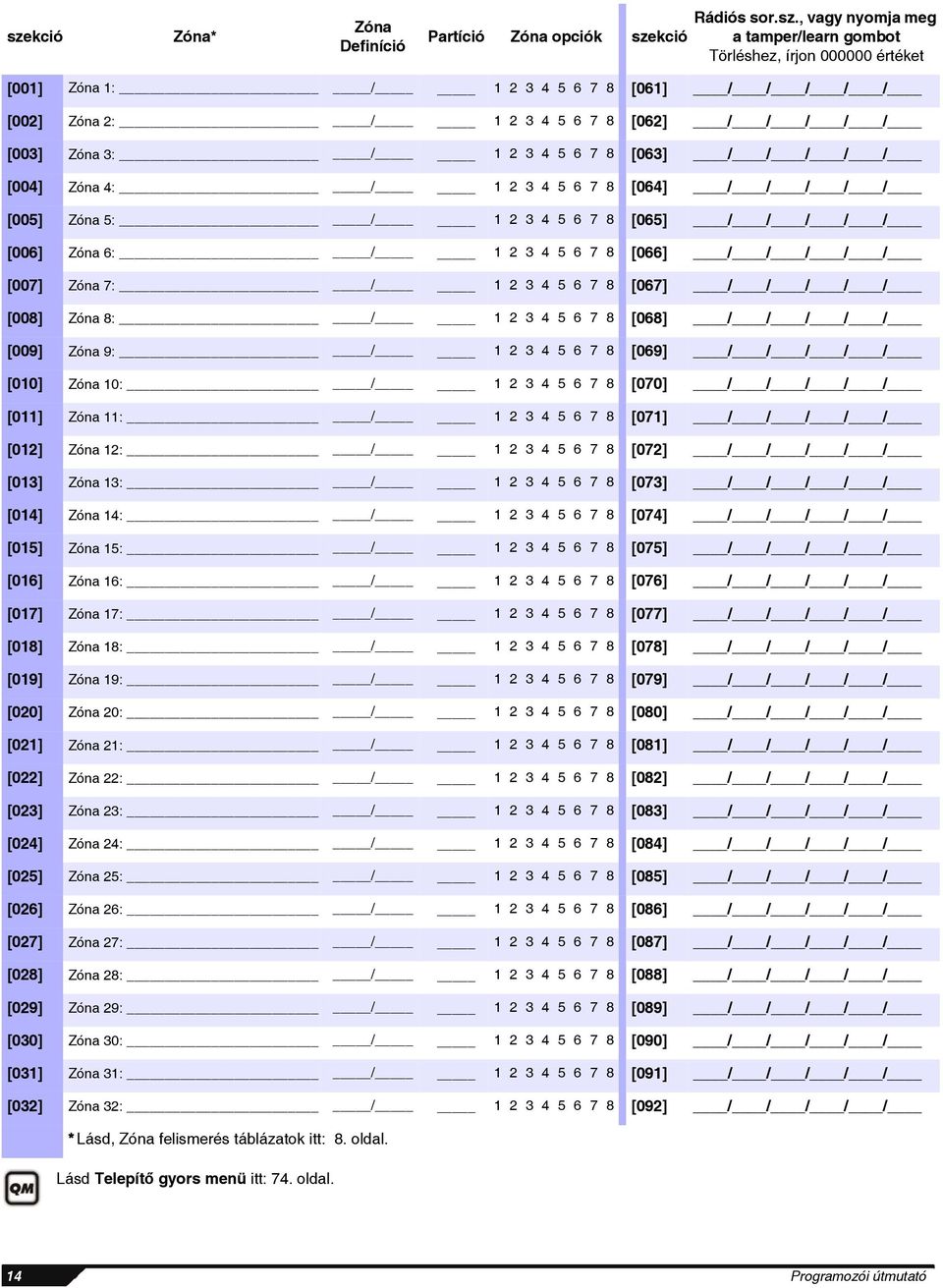 / 1 2 3 4 5 6 7 8 [066] / / / / / [007] Zóna 7: / 1 2 3 4 5 6 7 8 [067] / / / / / [008] Zóna 8: / 1 2 3 4 5 6 7 8 [068] / / / / / [009] Zóna 9: / 1 2 3 4 5 6 7 8 [069] / / / / / [010] Zóna 10: / 1 2