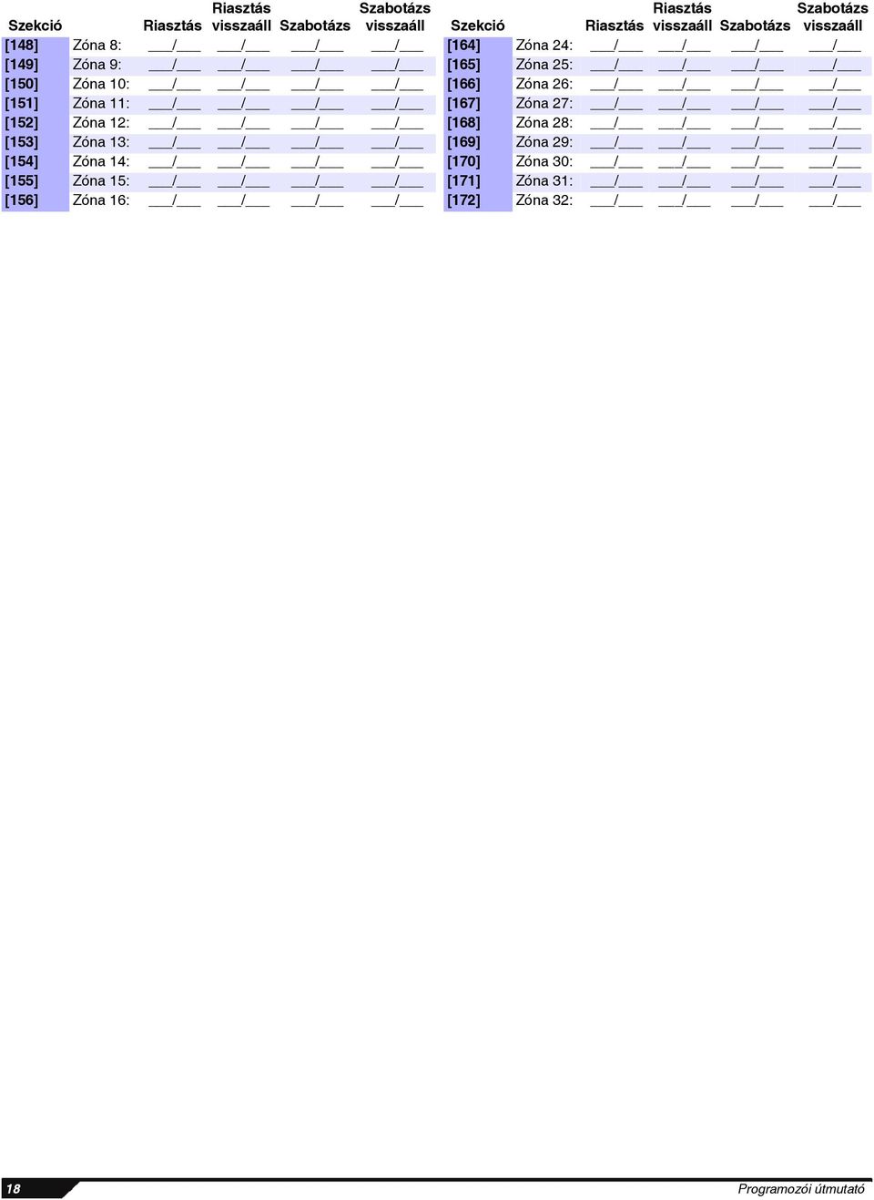 11: / / / / [167] Zóna 27: / / / / [152] Zóna 12: / / / / [168] Zóna 28: / / / / [153] Zóna 13: / / / / [169] Zóna 29: / / / / [154] Zóna 14: