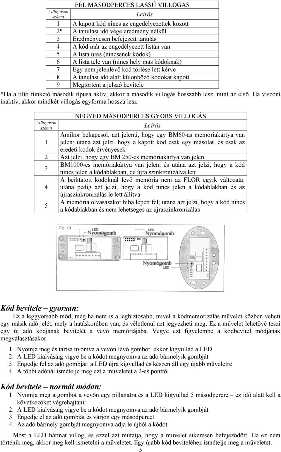 Megtörtént a jelszó bevitele *Ha a tiltó funkció második típusa aktív, akkor a második villogás hosszabb lesz, mint az első. Ha viszont inaktív, akkor mindkét villogás egyforma hosszú lesz.