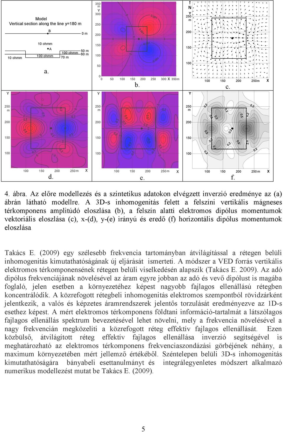 Az előre modellezés és a szintetikus adatokon elvégzett inverzió eredménye az (a) ábrán látható modellre.