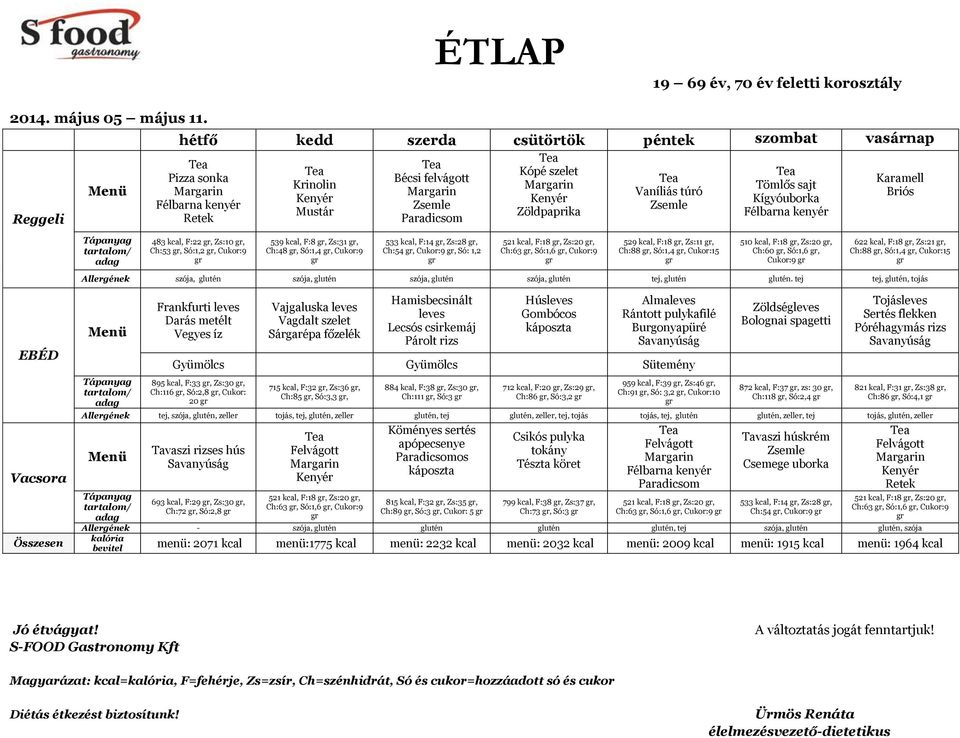 kcal, F:18, Zs:20, Ch:63, Só:1,6, Cukor:9 Vaníliás túró 529 kcal, F:18, Zs:11, Ch:88, Só:1,4, Cukor:15 Tömlős sajt 510 kcal, F:18, Zs:20, Ch:60, Só:1,6, Cukor:9 Karamell Briós 622 kcal, F:18, Zs:21,