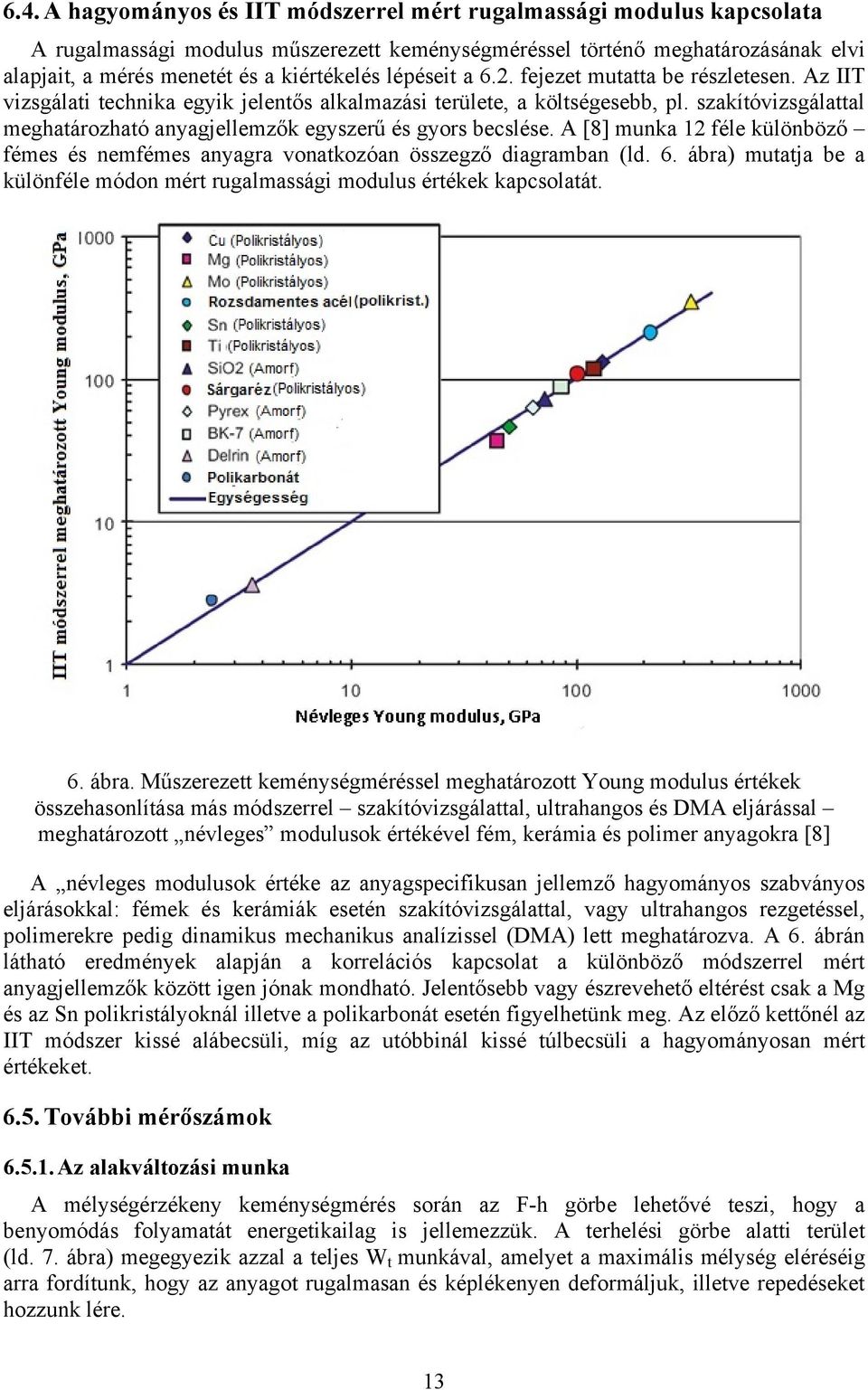 szakítóvizsgálattal meghatározható anyagjellemzők egyszerű és gyors becslése. A [8] munka 12 féle különböző fémes és nemfémes anyagra vonatkozóan összegző diagramban (ld. 6.