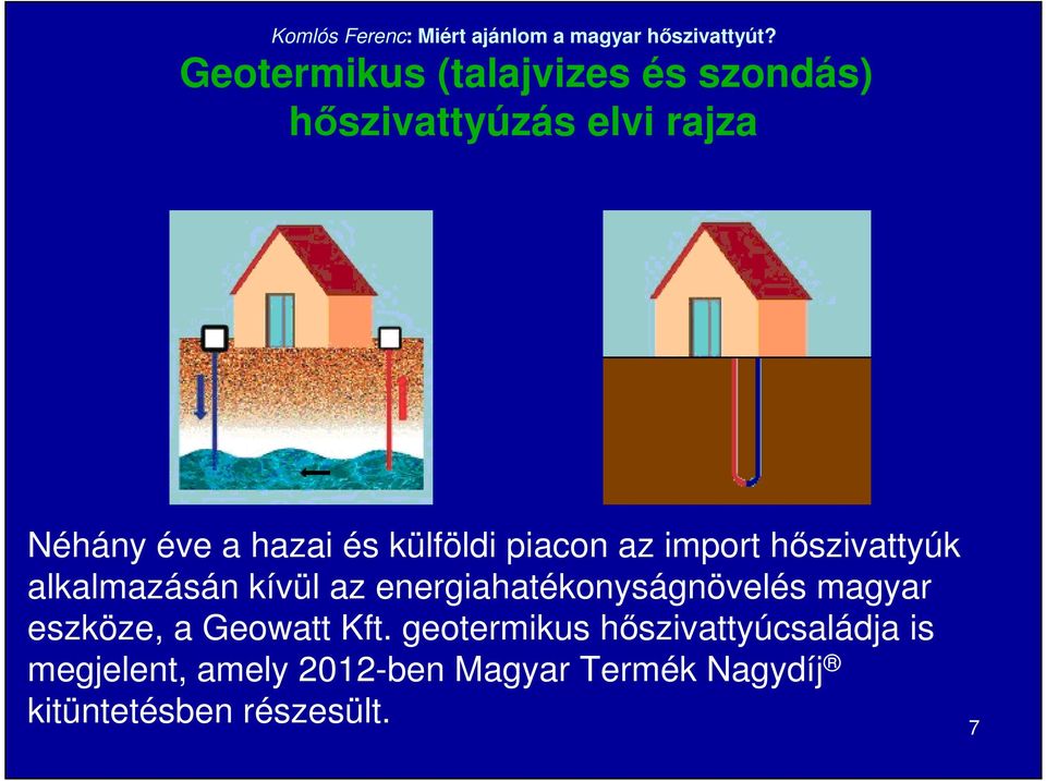 energiahatékonyságnövelés magyar eszköze, a Geowatt Kft.