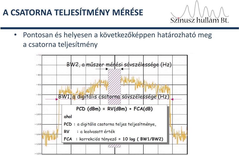 a következőképpen