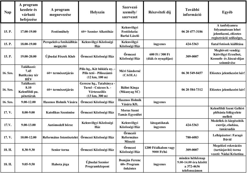 , Tatabánya - Turul - Csúcsos h. - Vértesszőlős (13 km, 300 m) 16. Szo. 9.00-12.00 Hasznos Holmik Vására 17. V. 8.00-9.00 Katolikus Szentmise 17.V. 9.00-13.00 Autómodell börze Közösségi 17. V. 10.