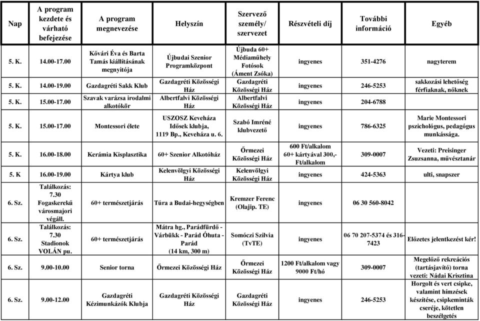 Közösségi 60+ természetjárás Túra a Budai-hegységben 60+ természetjárás Mátra hg., Parádfürdő - Várbükk - Parád Óhuta - Parád (14 km, 300 m) 6. Sz. 9.00-10.00 Senior torna 6. Sz. 9.00-12.