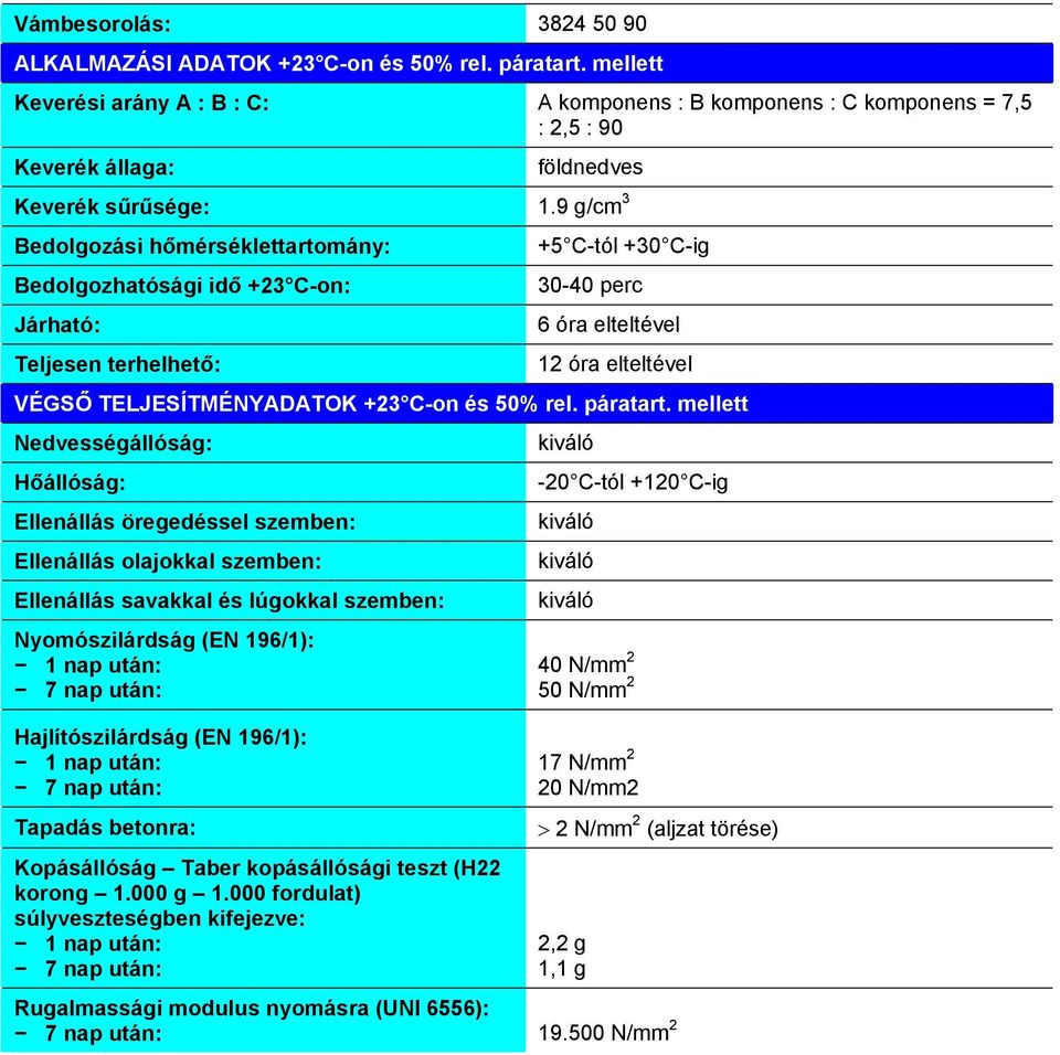 9 g/cm 3 Bedolgozási hőmérséklettartomány: Bedolgozhatósági idő +23 C-on: Járható: Teljesen terhelhető: +5 C-tól +30 C-ig 30-40 perc 6 óra elteltével 12 óra elteltével VÉGSŐ TELJESÍTMÉNYADATOK +23