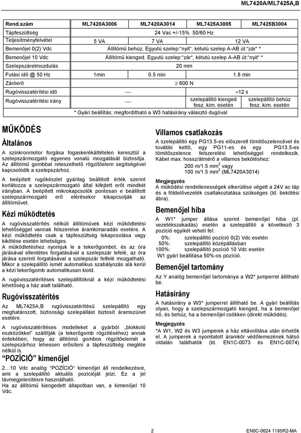 8 min Záróerő 600 N Rugóvisszatérítési idő 12 s Rugóvisszatérítési irány szelepállító kienged fesz. kim.