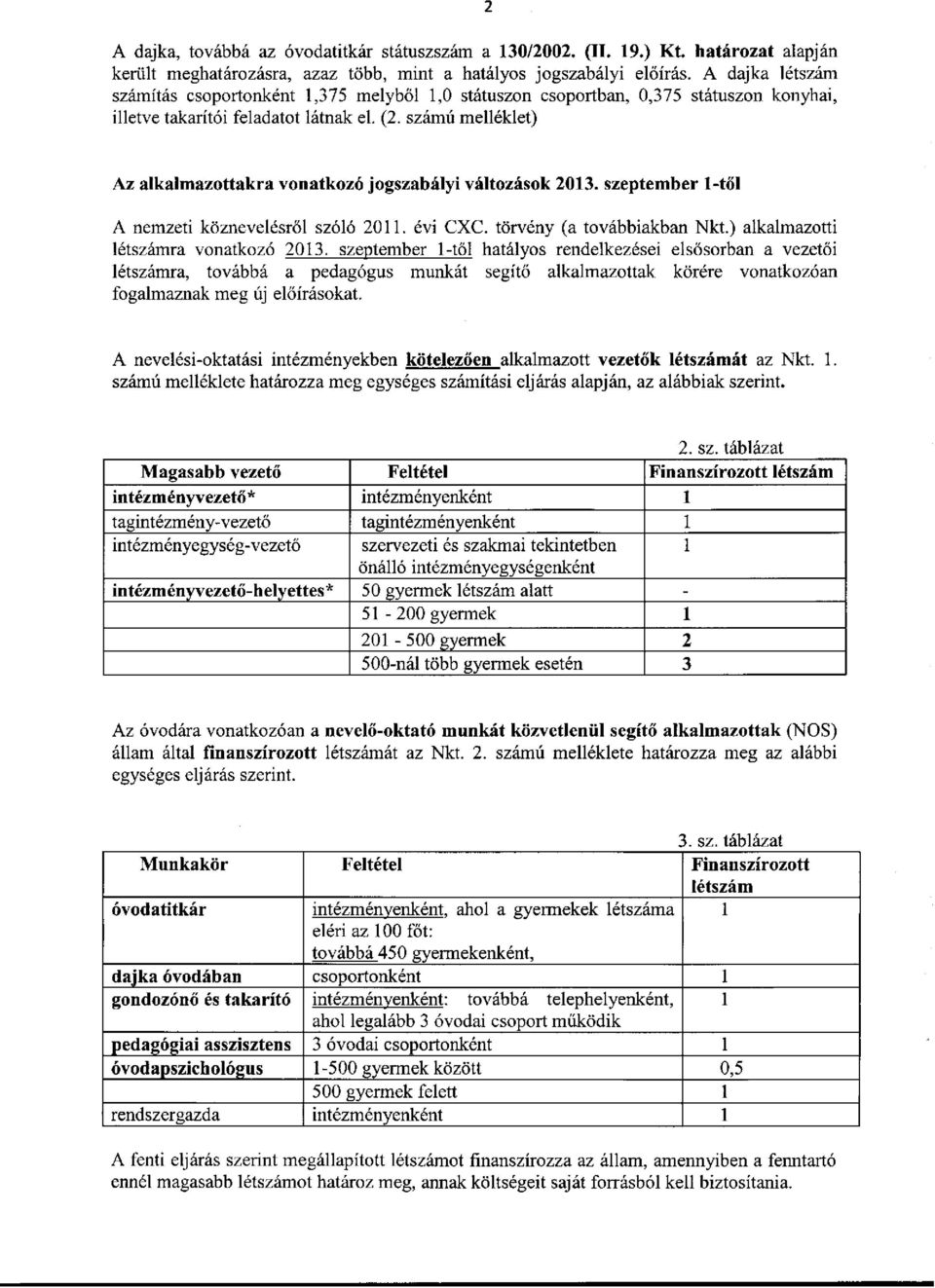 számú melléklet) Az alkalmazottakra vonatkozó jogszabályi változások 203. szeptember -től A nemzeti köznevelésről szóló 20. évi CXC. törvény (a továbbiakban Nkt.) alkalmazotti létszámra vonatkozó 203.