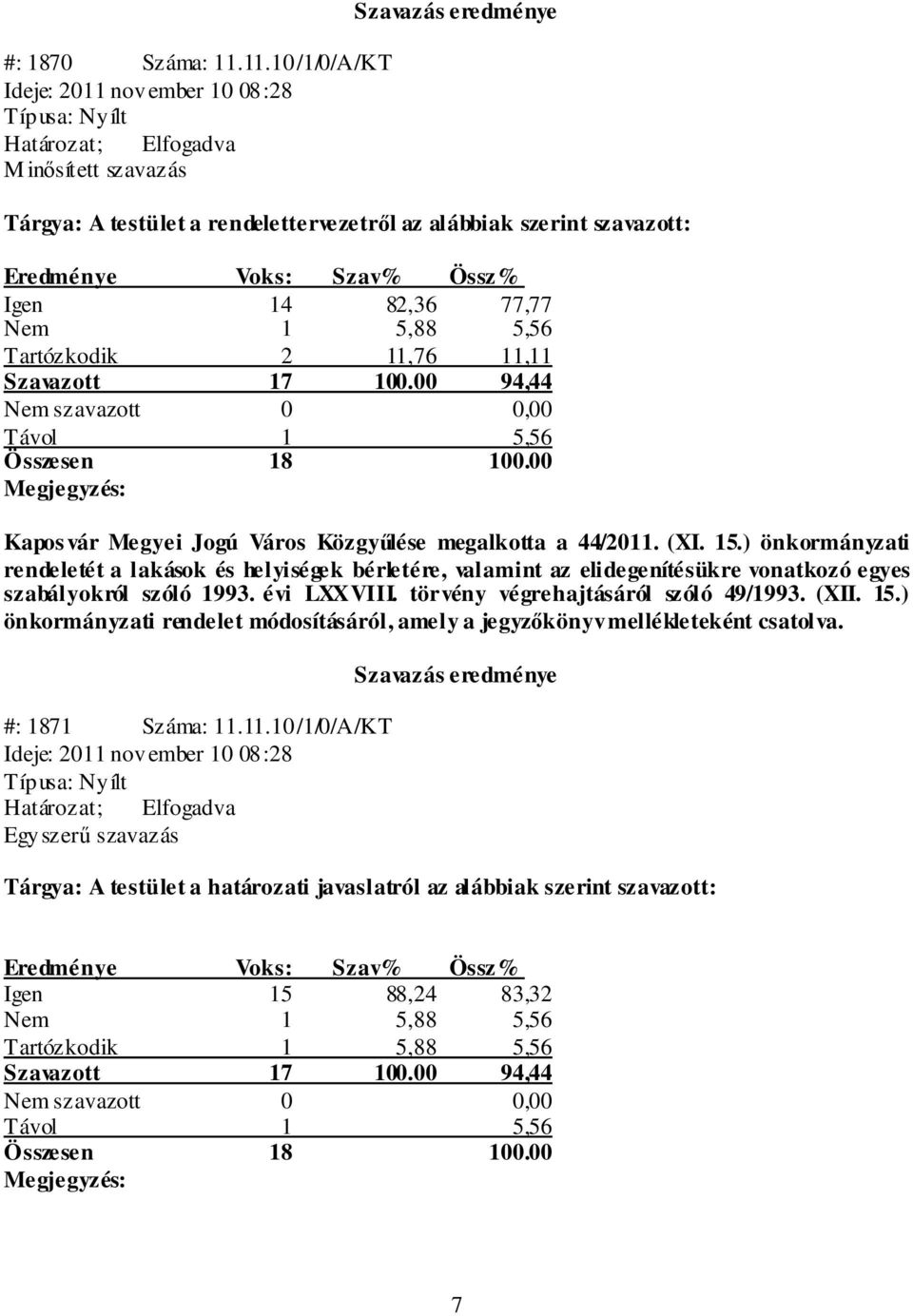11,11 Kapos vár Megyei Jogú Város Közgyűlése megalkotta a 44/2011. (XI. 15.