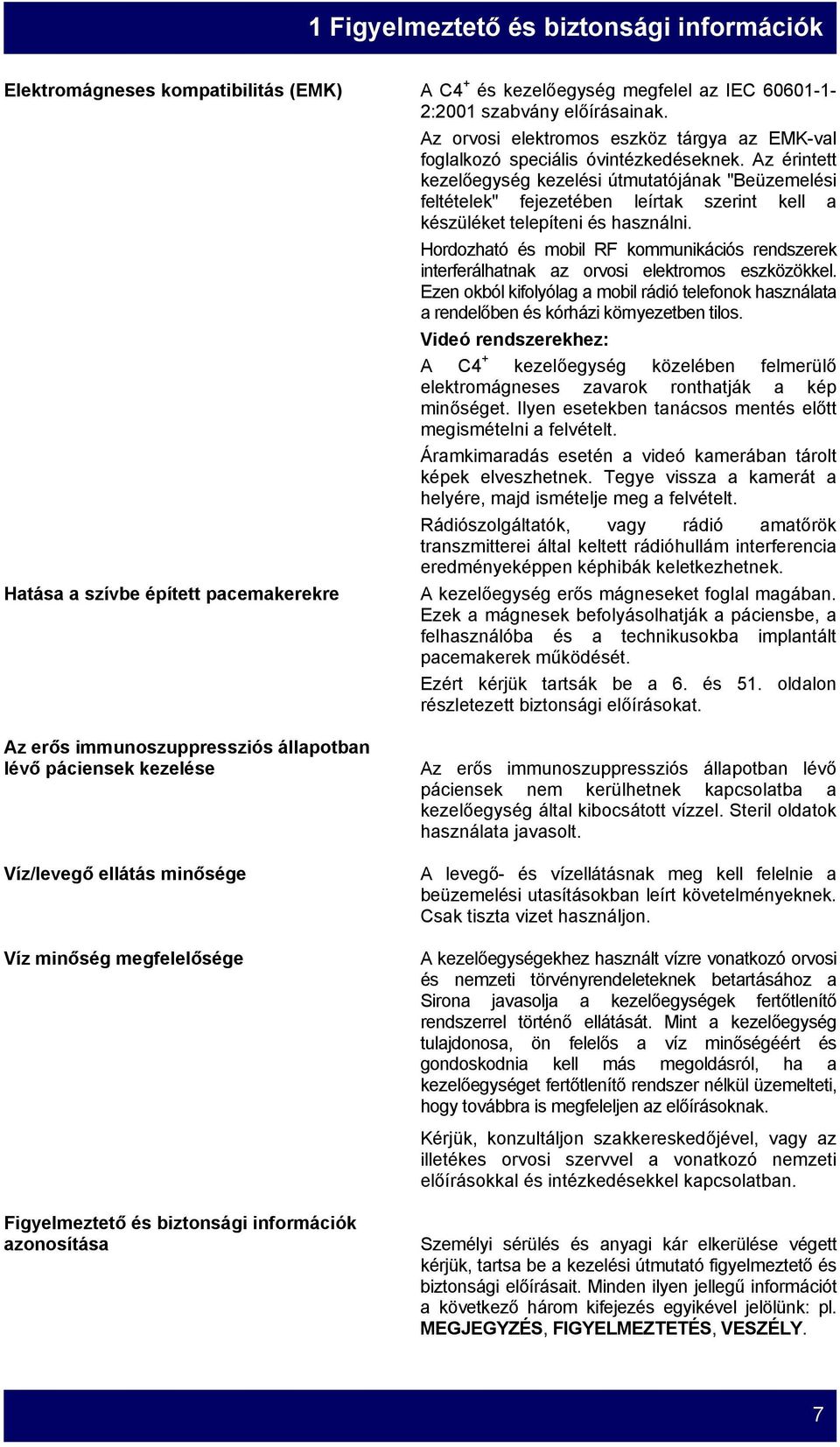 Az érintett kezelőegység kezelési útmutatójának "Beüzemelési feltételek" fejezetében leírtak szerint kell a készüléket telepíteni és használni.
