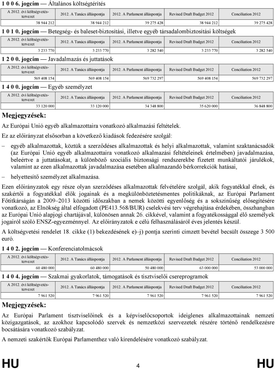 jogcím Javadalmazás és juttatások 569 408 154 569 408 154 569 732 297 569 408 154 569 732 297 1 4 0 0.