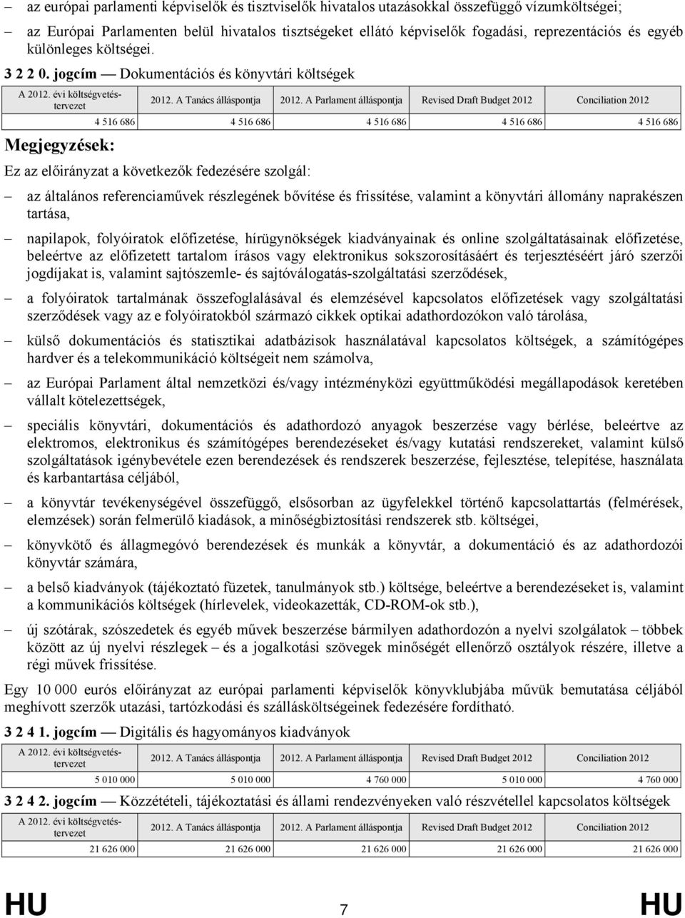 jogcím Dokumentációs és könyvtári költségek 4 516 686 4 516 686 4 516 686 4 516 686 4 516 686 Ez az előirányzat a következők fedezésére szolgál: az általános referenciaművek részlegének bővítése és