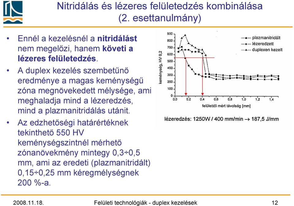 A duplex kezelés szembetűnő eredménye a magas keménységű zóna megnövekedett mélysége, ami meghaladja mind a lézeredzés, mind a