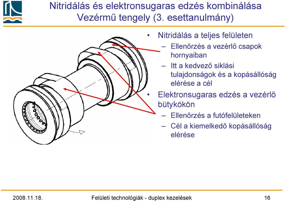 kedvező siklási tulajdonságok és a kopásállóság elérése a cél Elektronsugaras edzés a vezérlő