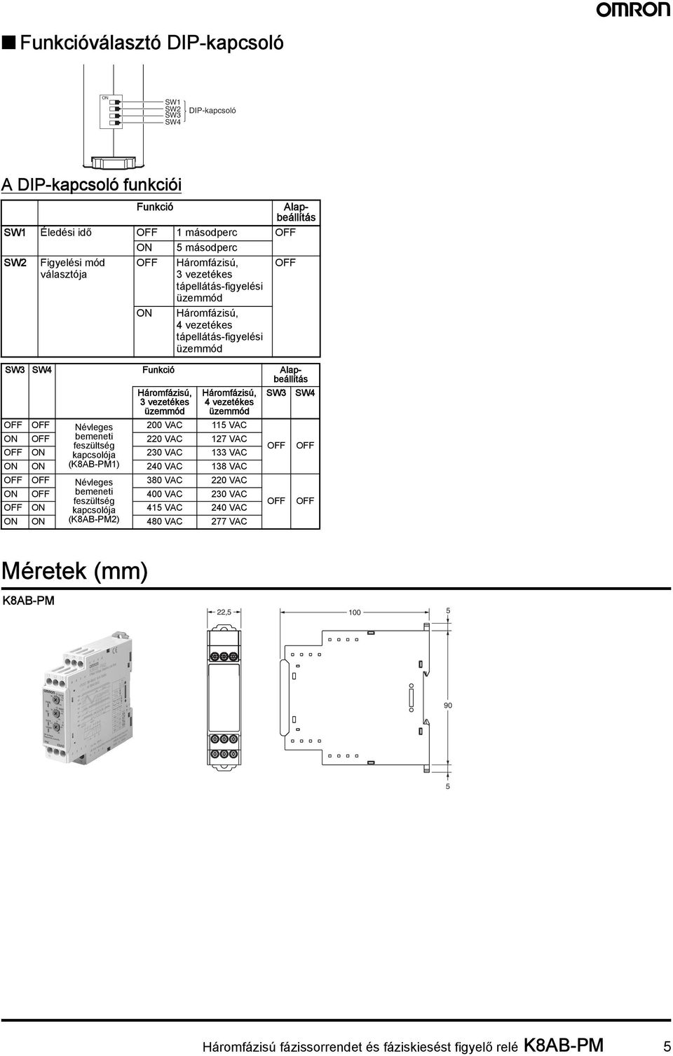 200 VAC 115 VAC ON bemeneti 220 VAC 127 VAC feszültség ON kapcsolója 230 VAC 133 VAC ON ON (K8AB-PM1) 240 VAC 138 VAC Névleges 380 VAC 220 VAC ON bemeneti 400 VAC 230 VAC