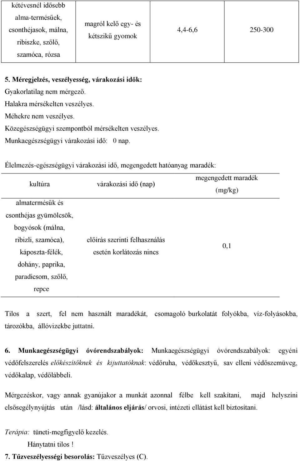 Munkaegészségügyi várakozási idő: 0 nap.