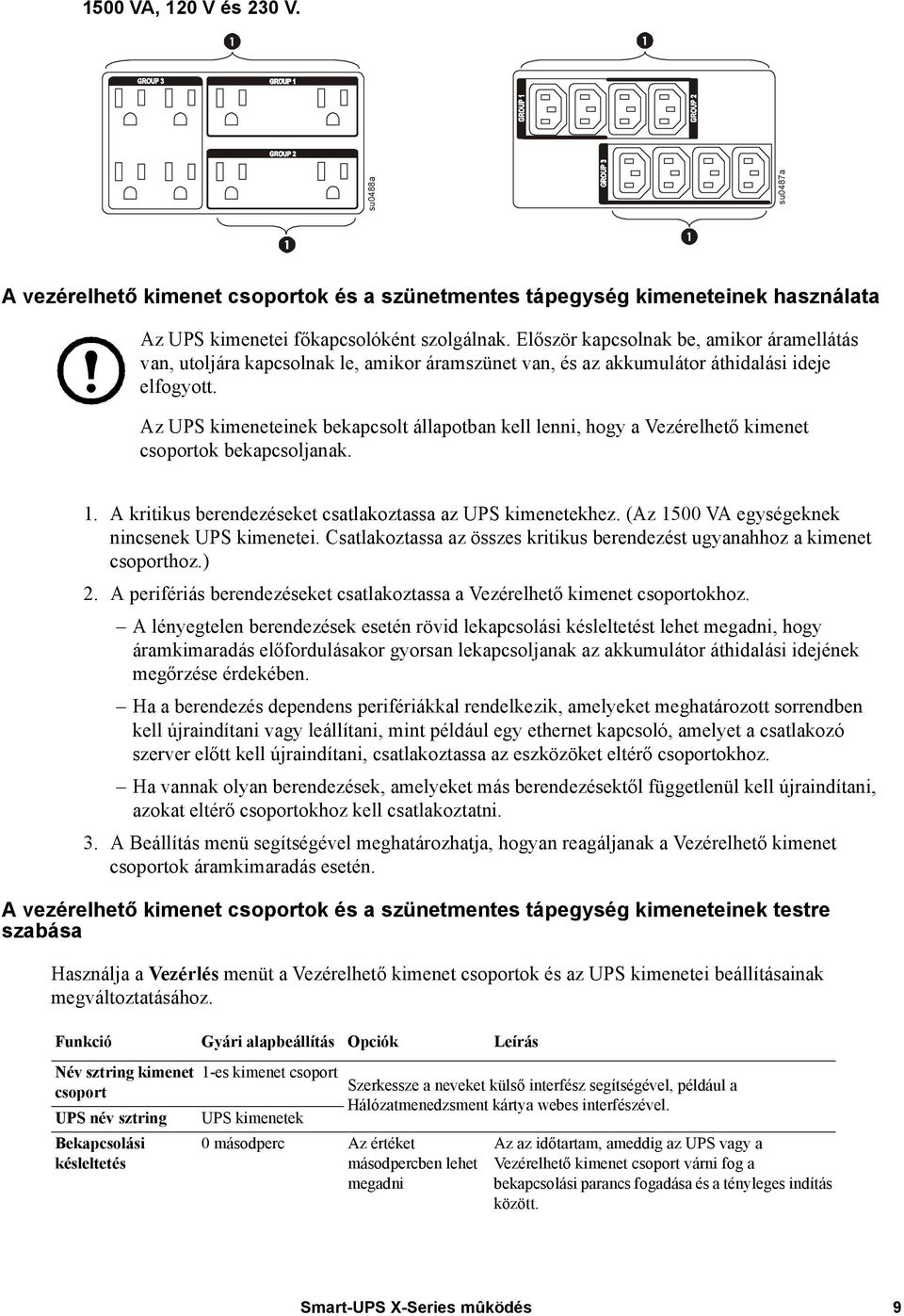 Az UPS kimeneteinek bekapcsolt állapotban kell lenni, hogy a Vezérelhető kimenet csoportok bekapcsoljanak. 1. A kritikus berendezéseket csatlakoztassa az UPS kimenetekhez.