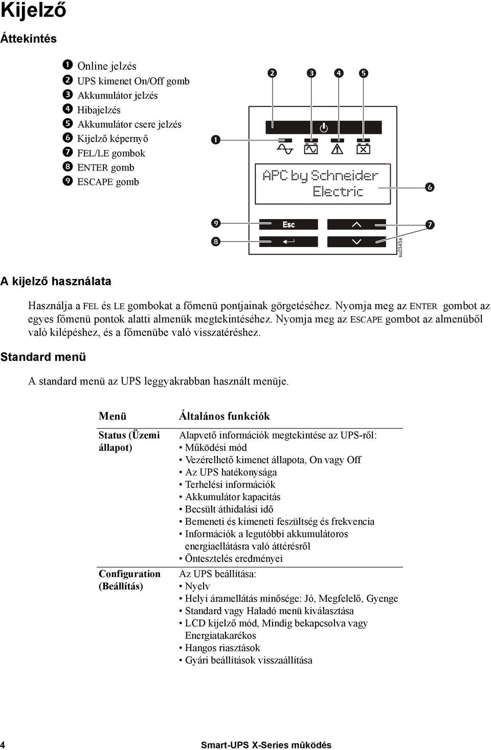 Nyomja meg az ESCAPE gombot az almenüből való kilépéshez, és a főmenübe való visszatéréshez. Standard menü A standard menü az UPS leggyakrabban használt menüje.