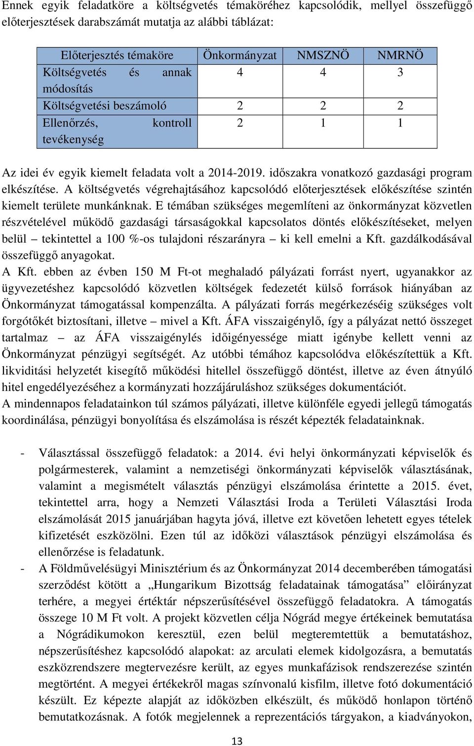 időszakra vonatkozó gazdasági program elkészítése. A költségvetés végrehajtásához kapcsolódó előterjesztések előkészítése szintén kiemelt területe munkánknak.