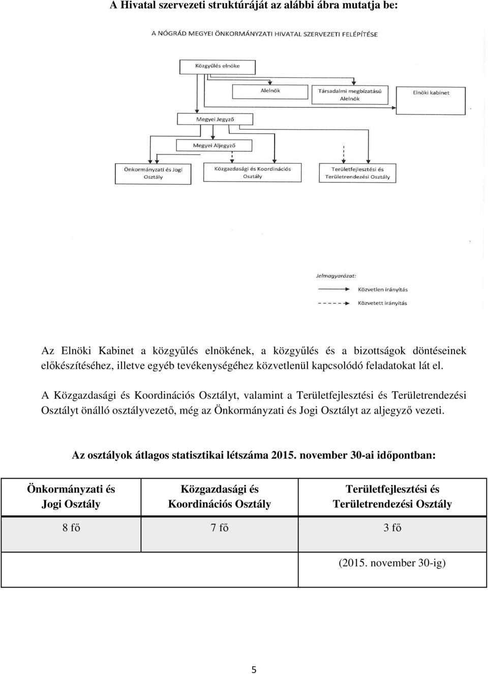 A Közgazdasági és Koordinációs Osztályt, valamint a Területfejlesztési és Területrendezési Osztályt önálló osztályvezető, még az Önkormányzati és Jogi Osztályt