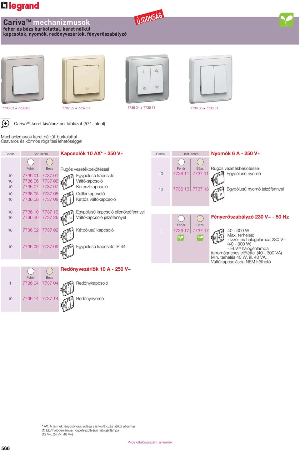 szám Kapcsolók 10 AX* - 250 V~ Csom. Kat.