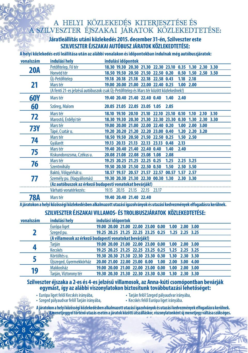 vonalszám indulási hely indulási időpontok Petőfitelep, Fő tér 18.30 19.30 20.30 21.30 22.30 23.10 0.35 1.30 2.30 3.30 20A Honvéd tér 18.50 19.50 20.50 21.50 22.50 0.20 0.50 1.50 2.50 3.