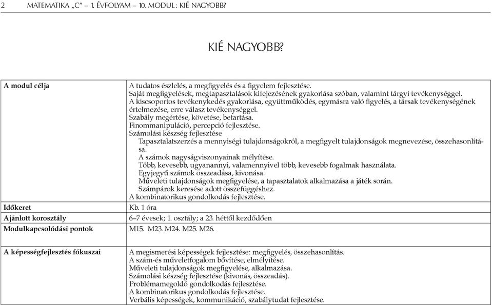 A kiscsoportos tevékenykedés gyakorlása, együttműködés, egymásra való figyelés, a társak tevékenységének értelmezése, erre válasz tevékenységgel. Szabály megértése, követése, betartása.