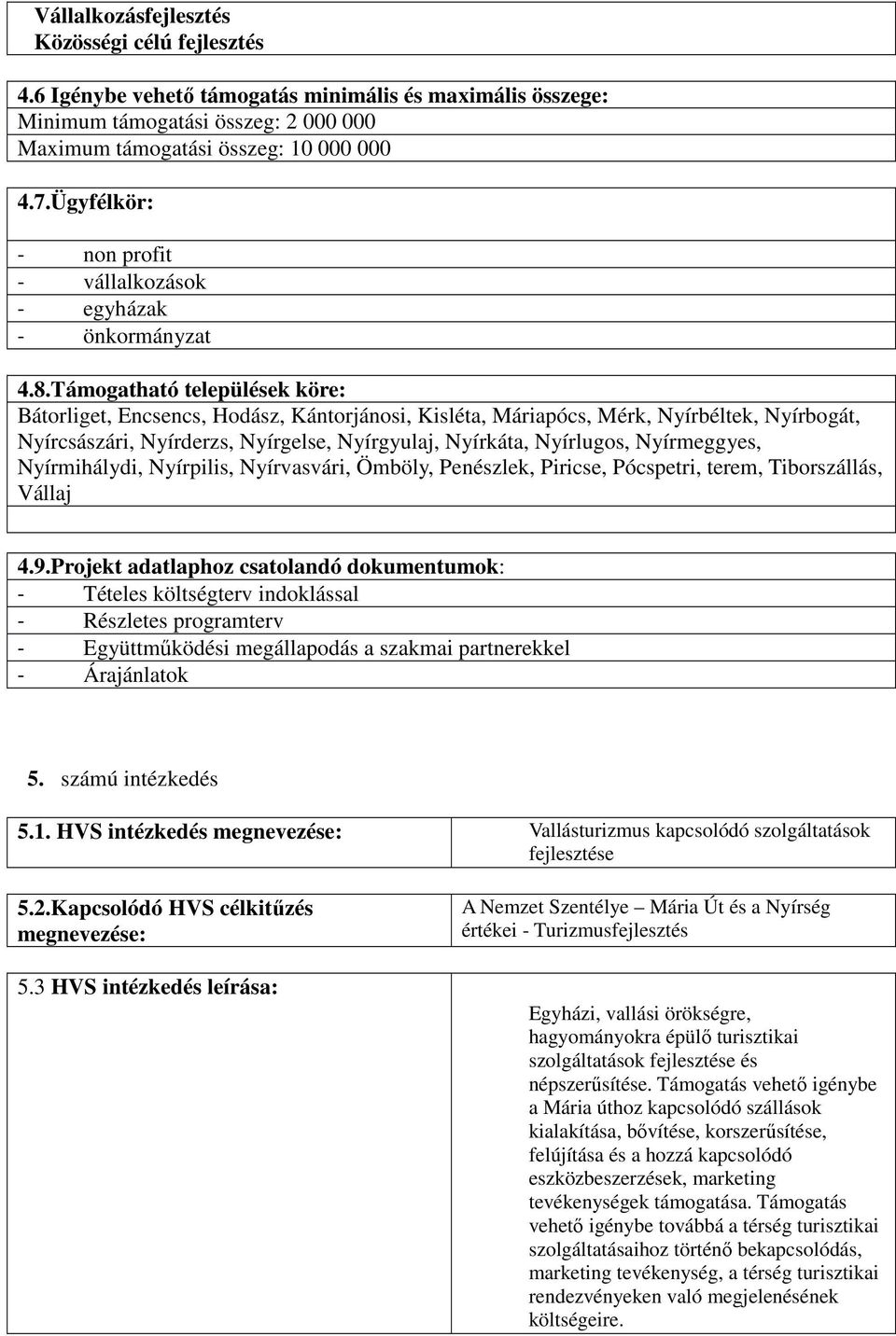 Projekt adatlaphoz csatolandó dokumentumok: - Tételes költségterv indoklással - Részletes programterv - Együttműködési megállapodás a szakmai partnerekkel - Árajánlatok 5. számú intézkedés 5.1.