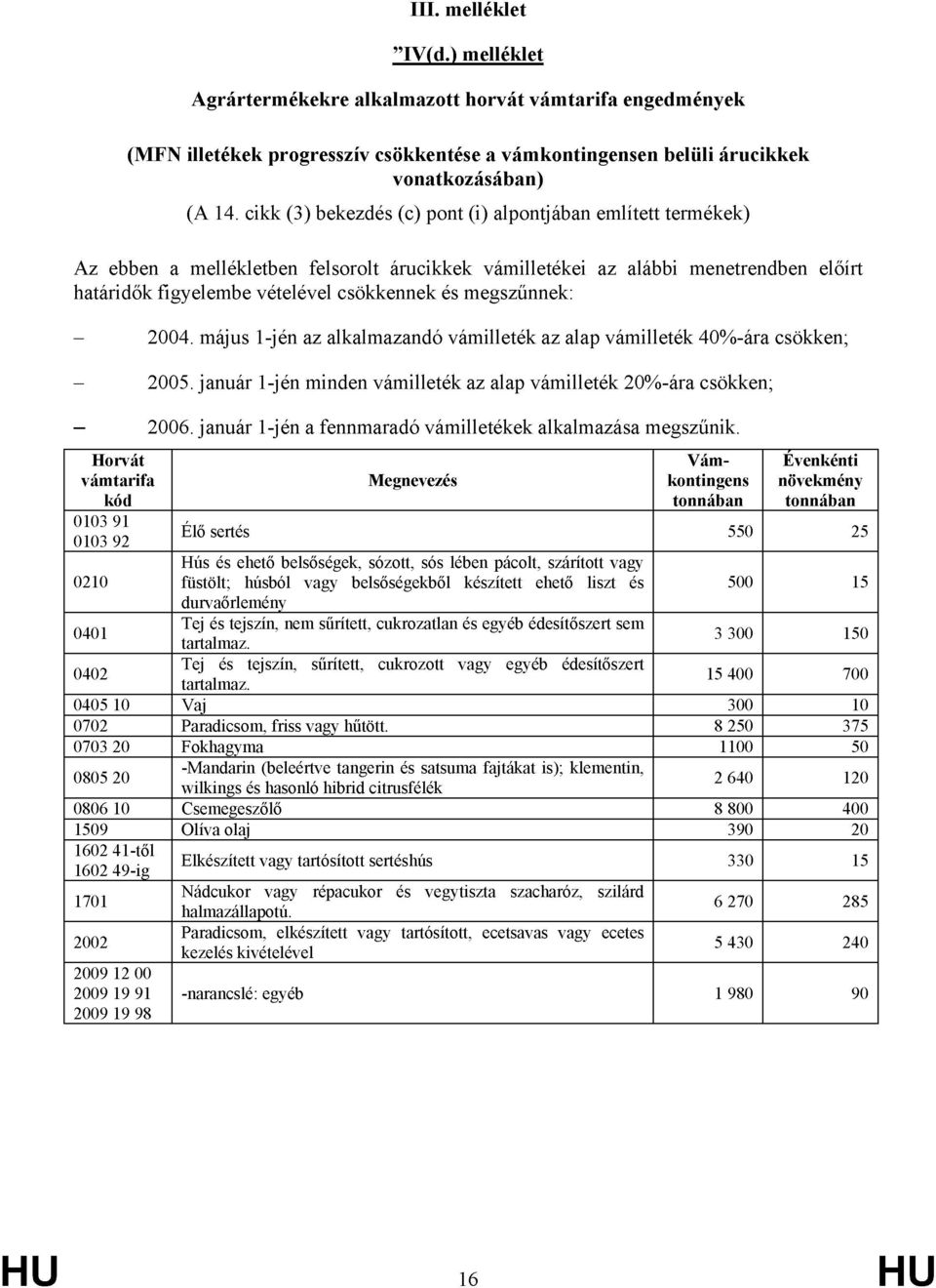 megszűnnek: 2004. május 1-jén az alkalmazandó vámilleték az alap vámilleték 40%-ára csökken; 2005. január 1-jén minden vámilleték az alap vámilleték 20%-ára csökken; 2006.