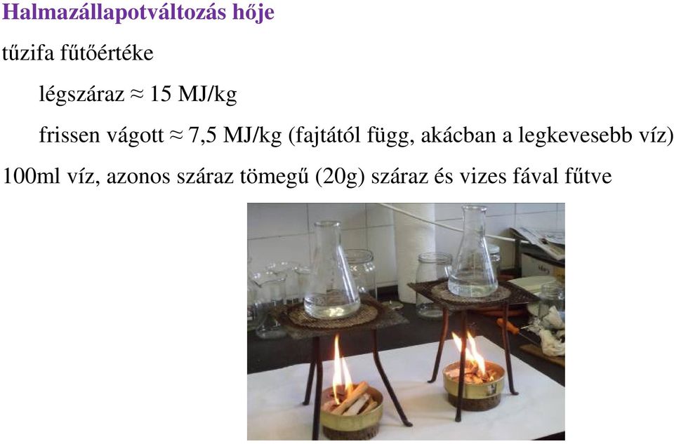 (fajtától függ, akácban a legkevesebb víz) 100ml