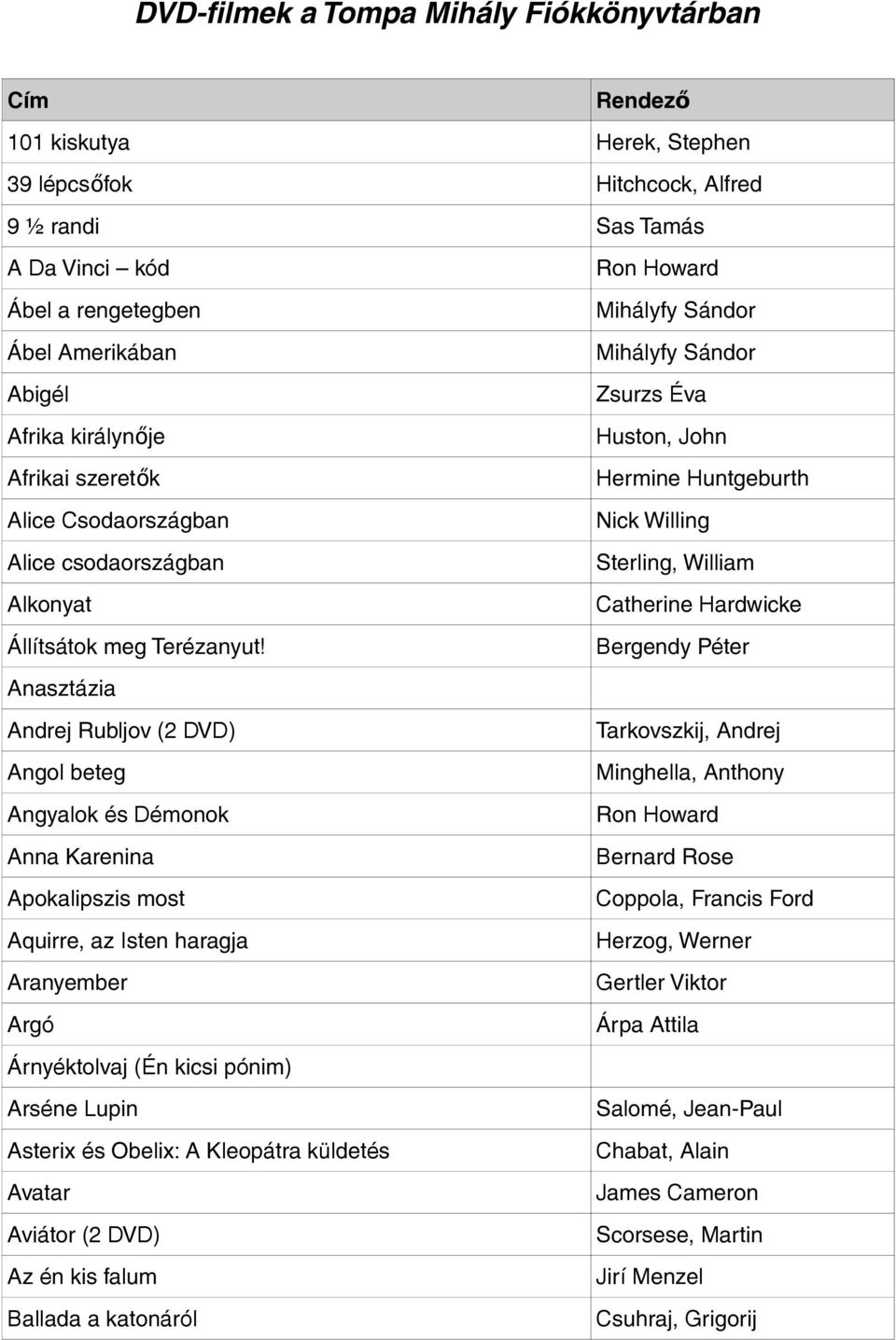 Anasztázia Andrej Rubljov (2 DVD) Angol beteg Angyalok és Démonok Anna Karenina Apokalipszis most Aquirre, az Isten haragja Aranyember Argó Árnyéktolvaj (Én kicsi pónim) Arséne Lupin Asterix és