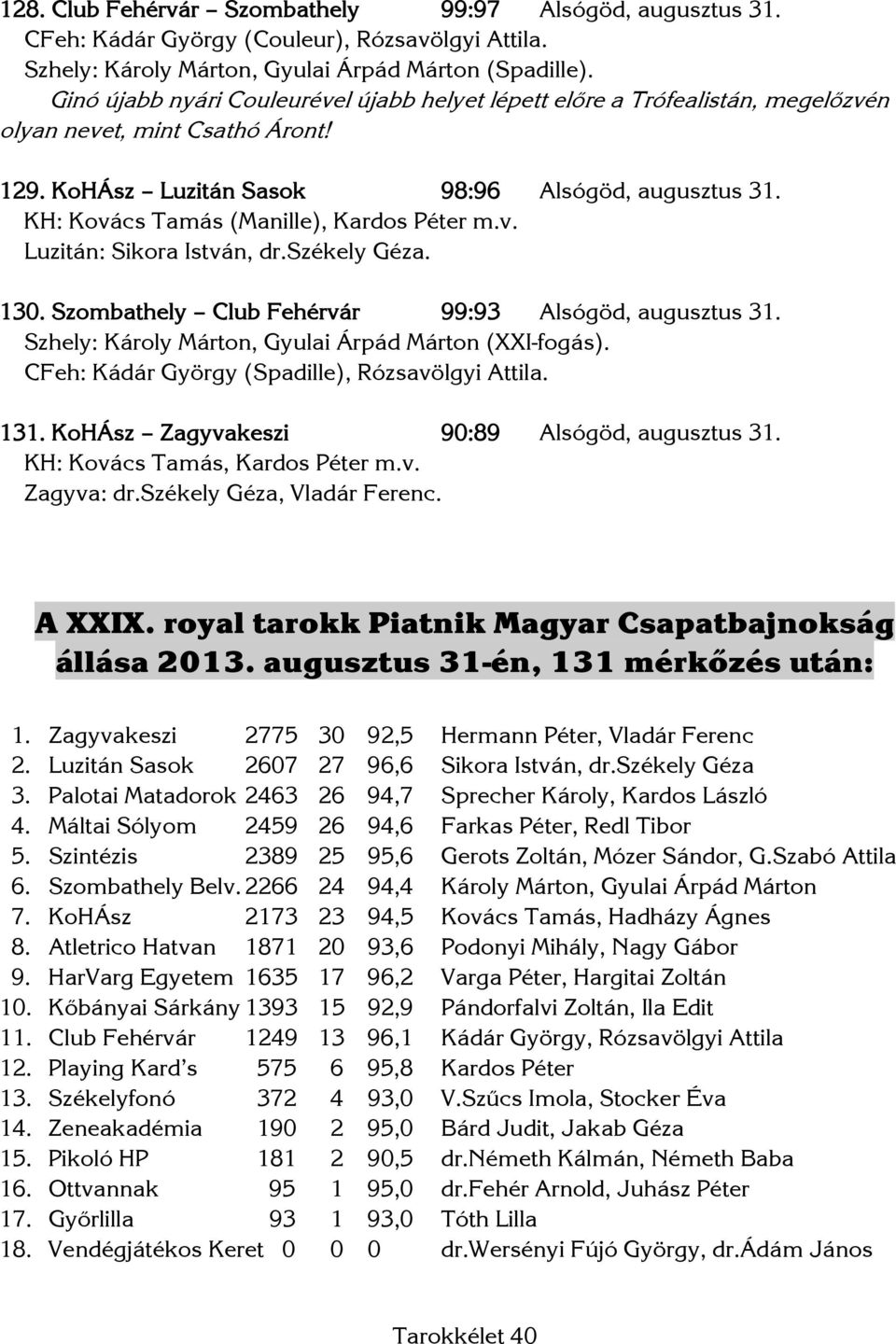 KH: Kovács Tamás (Manille), Kardos Péter m.v. Luzitán: Sikora István, dr.székely Géza. 130. Szombathely Club Fehérvár 99:93 Alsógöd, augusztus 31.